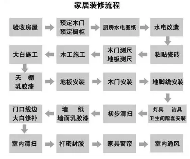 http://m.antaifamen.com.cn/